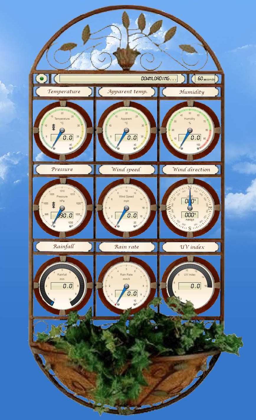 SteelSeries Nature gauge module