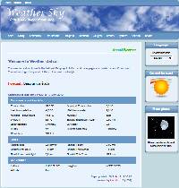 Weather Sky Template