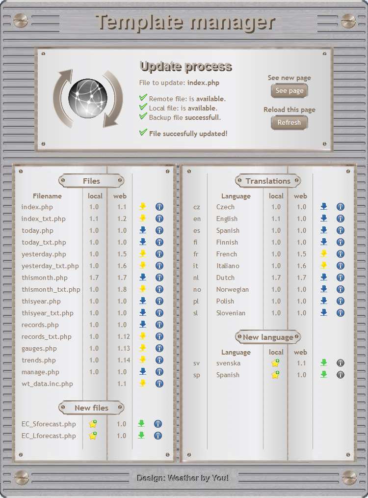 Template manager module