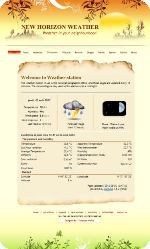 New Horizon Weather picture